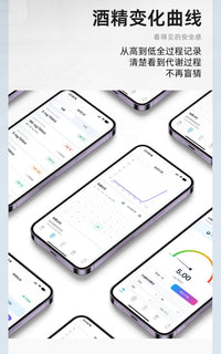 2026智能酒精测试仪测酒驾检测仪吹气式交通测酒器专用高精度