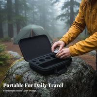 Top Handle Coffee Machine Case Clamshell Opening Zippered Carrying Case Fitted Compartment