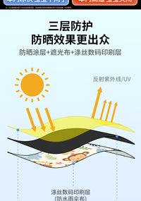 车窗磁吸式汽车遮阳帘窗帘侧窗宝宝婴儿车载防晒儿童车内后排遮光 可爱小熊-全车4片【双层加厚磁吸式】