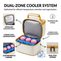 Travel Bag for Newborn Essentials and Baby Bag Needs, Maternity Bag with Insulated Bag Section, Two Compartments for Baby Feeding, Women Men