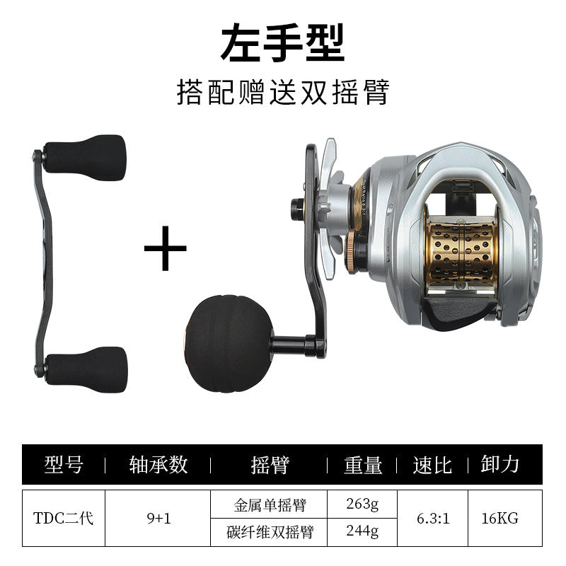 Tdc3000 Upgraded Gen