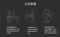 跨境直供6叶壁炉风扇铝制静音自启动木壁炉配件stovefan热电自启