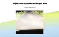 LED Headlight Bulbs 6500K White
