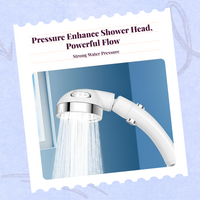 High Pressure Handheld Shower Head, Adjustable, Leakproof