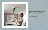 Dimmable LED ceiling spotlight