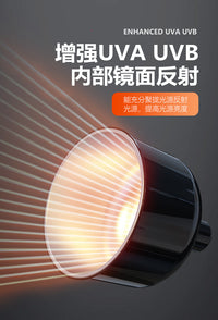 诺摩蜥蜴UVA灯罩UVB爬宠深桶反射灯罩恒温箱晒背爬虫箱外置耐高温