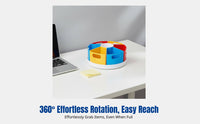 Rotating Desk Organizer, 360 Degree Pen Organiser with Multiple Compartments, Desktop Storage for Office and Students