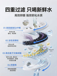 猫咪智能饮水器自动循环过滤无线感应狗狗猫狗喝水碗宠物饮水机