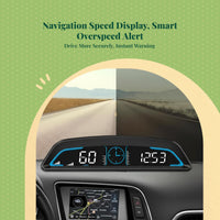 Digital Navigation Speedometer, Universal Display for Car, HUD, Speed Display, Overspeed Alarm, Automatic Brightness Adjustment, Large Font LCD, port Interface