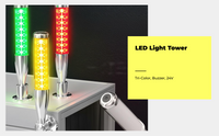 Factory LED warning light, buzzer
