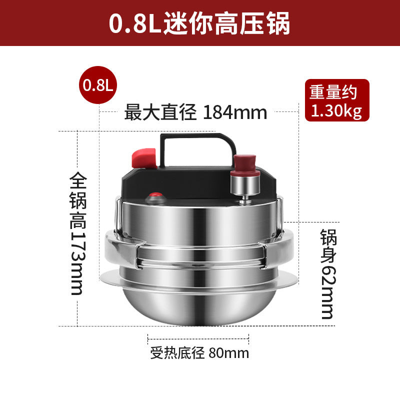 08L Mini Pressure