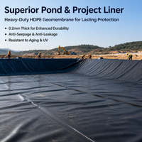 Heavy Duty Pond Liner for Aquaculture, 0.2mm HDPE Geomembrane for Farmers Australia, Leakproof SUNLIGHT-RESISTANT Black