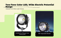 Waterproof ultra-bright LED spotlight