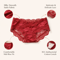 Women's Underwear with Gusset and Lace Trim, High Leg Knickers for Everyday Comfort, Plus Size Lingerie