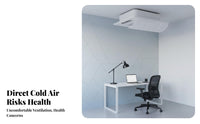 Improved Airflow Control Central Air Conditioner Wind Deflector Drill-Effortless Installation Anti-Direct Blowing Guard Universal Fit Air Conditioner Deflector Long-Lasting ABS Material for Elderly, Children, Families, Bedroom, Study Room, Home, Nursery