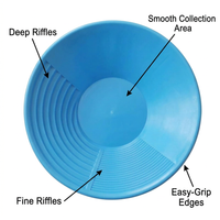 Gold Washing Pan, Lightweight 300g PP Material, Gold Sifting Classifier for Sepa #variant:Blue
