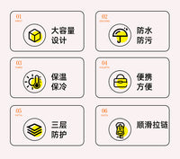 双层保温饭盒袋上班族大容量手提学生带饭保温袋便当包户外野餐包