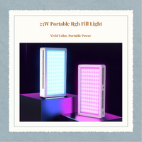 Dimmable RGB LED panel for streaming