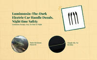 Luminous Door Handle Decals, luminescentat night Car Interior Accessories, Abrasion-Resistant Decoration for Electric Vehicle Series 3/Y