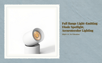 High CRI adjustable LED spotlight