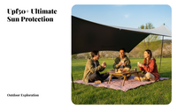 Multipurpose Tarp, Tear-Resistant, Reinforced Edges