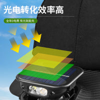 Solar Powered LED Cap Light with Fan for Outdoor Use