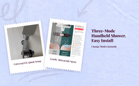 High-pressure shower head
