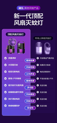 三合一露营灯灭蚊灯小风扇夜灯电击式灭蚊器户外照明气氛灯捕蚊器