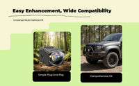 Waterproof off-road projector for SUV