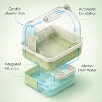 Automatic Bird Bath Tub, Circulating Faucet USB Electric Pet Water Cycle Bath Tub for Parrot Cage, S - Image 7