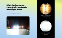 Mazda 3 Axela LED headlight bulb