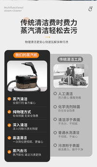 Steam Cleaner Small Household for Air Conditioner Kitchen Range Hood High Temperature High Pressure Dual Control