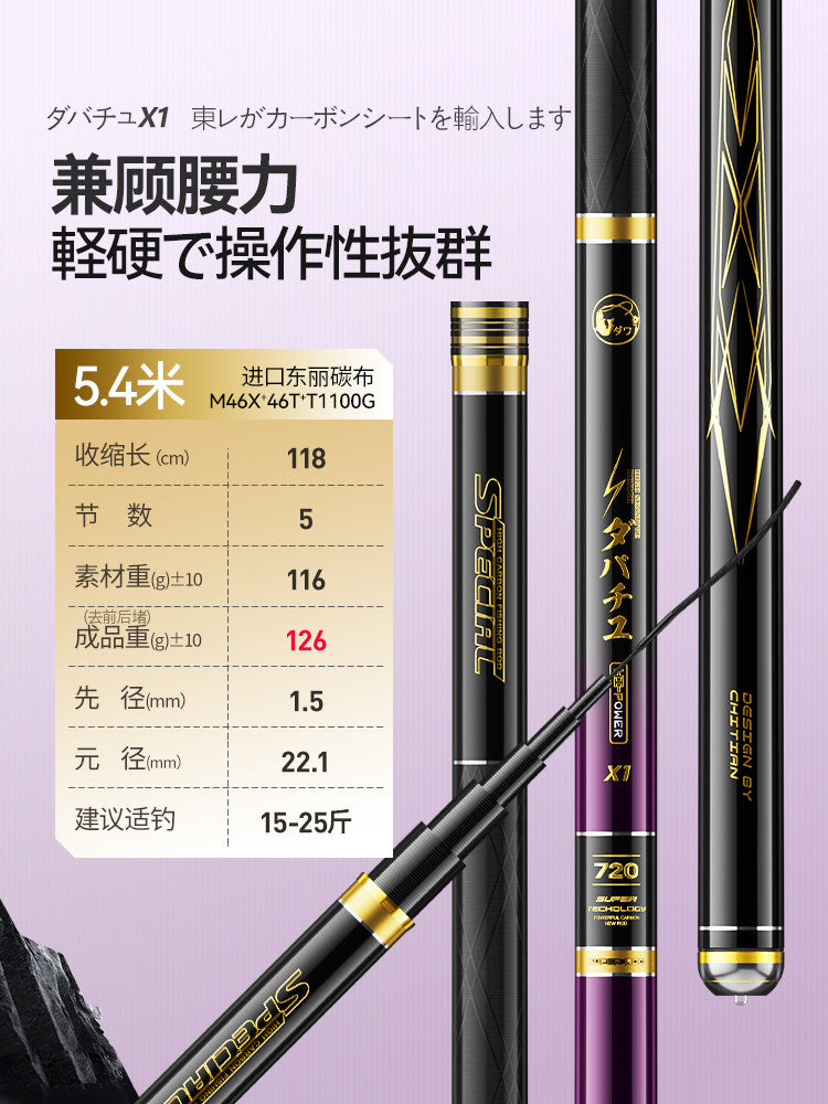5.4M / Dawu Version