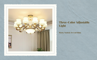 LED Glass Chandelier, European Style