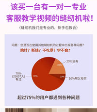 缝纫机家用小型全自动多功能电动吃厚台式缝衣机带锁边衣车裁缝机 国标