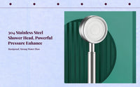 High Pressure Rainfall Shower Head, Stainless Steel, Silver