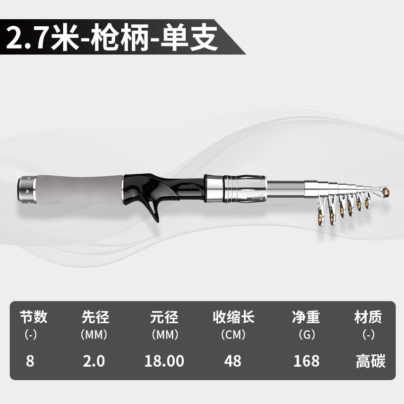 2.7M / Gun