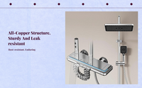 Thermostatic rainfall shower head