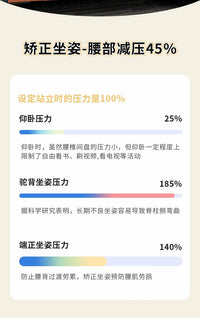 人体工学椅护腰电脑椅家用久坐舒适靠背宿舍学习电竞椅子办公座椅 绿宝石 大号36x31x31cm
