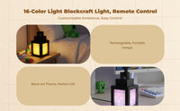 Rechargeable dimmable LED night light