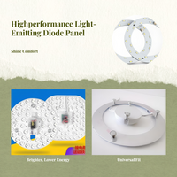 Dimmable thin LED ceiling panel