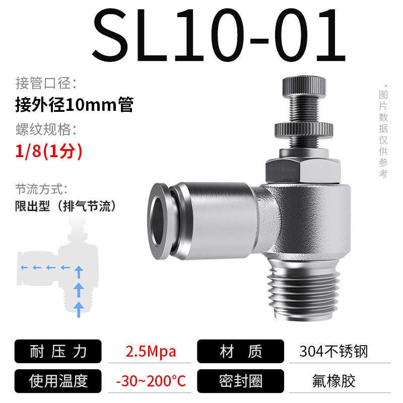 Sl10-01