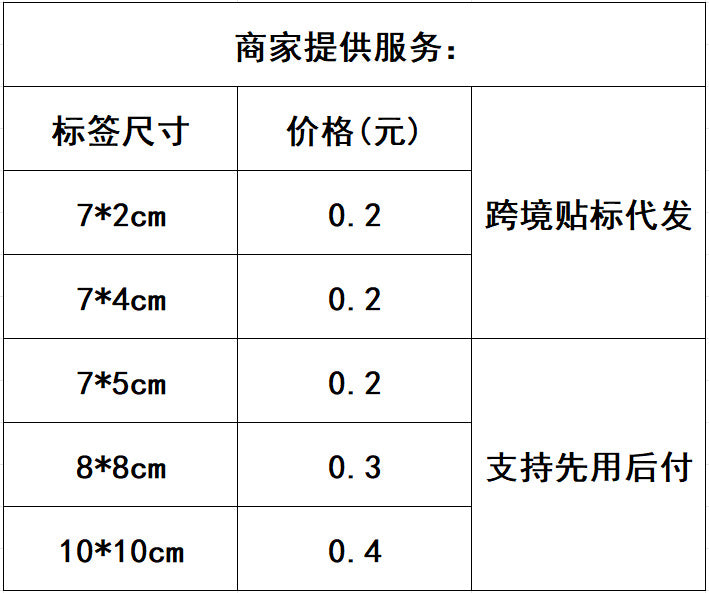 Portable AC Hose Insulation Sleeve for 5in and 5.9in Diameter