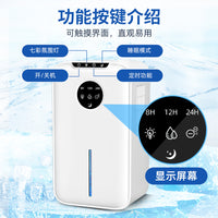Dual-Core Desktop Dehumidifier with Air Purification and Aroma Function