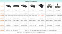 2026创意新品座椅车载风扇 USB插电无叶后枕散热后座风扇汽车跨境