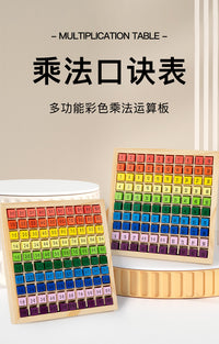 乘法口诀板儿童早教百数板数字认知小学乘法表木制双面彩色学习板