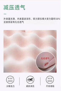 Heel Protector Pad for Bedridden Patients