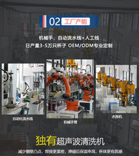 亚马逊不锈钢高颜值大容量保温杯跨境贸易户外便携车载水杯可定制