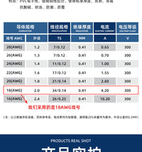 电脑检测插头通用满线OBD插头通用16针汽车电脑检测通用接头主线