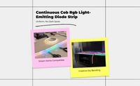 Programmable waterproof RGB LED strip